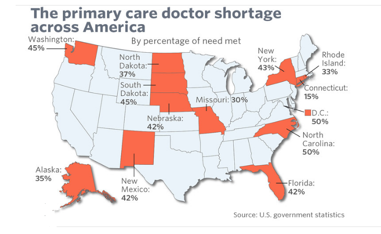 primary care shortage